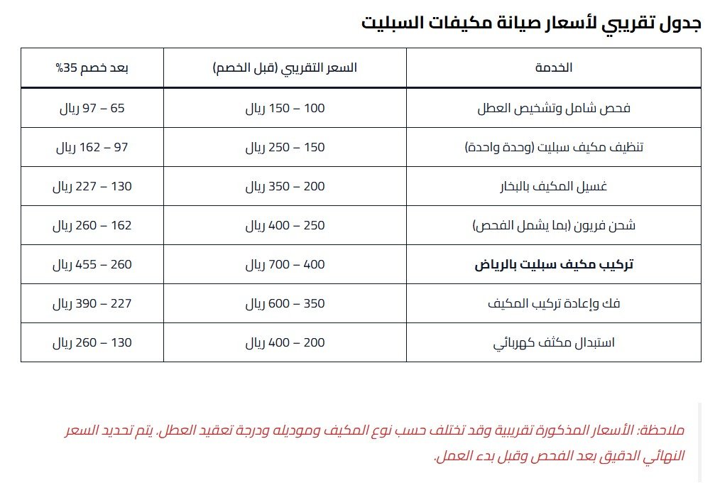 عروض تنظيف مكيفات سبليت – خصم 35% من شركة المجد